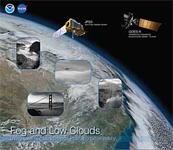 image:  GOES-R Product Poster (front)