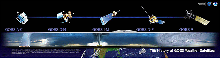 image: History of GOES Weather Satellites poster