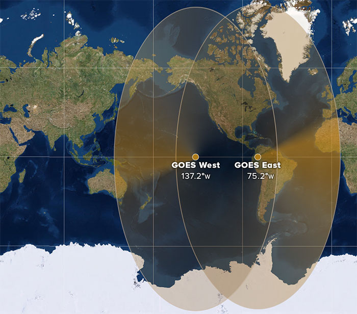 GOES constellation coverage once GOES-17 is in position at 137.2 degrees west longitude.