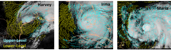 GOES-16 atmospheric motion vectors for Hurricanes Harvey, Irma and Maria define the wind flow over and around the storms