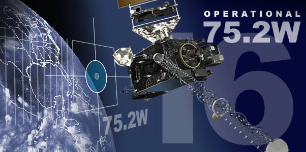  GOES-16 Drift and Transition