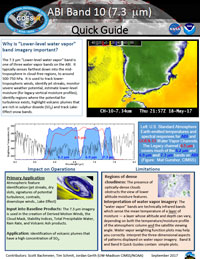 thumbnail image of ABI Band 10 Fact Sheet