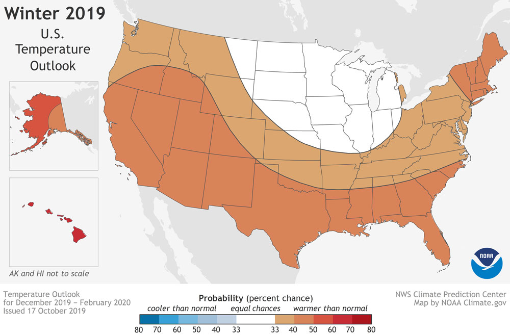 NOAA’s 2019-20 Winter Outlook map for temperature shows warmer-than-average temperatures are likely for much of the U.S. this winter.