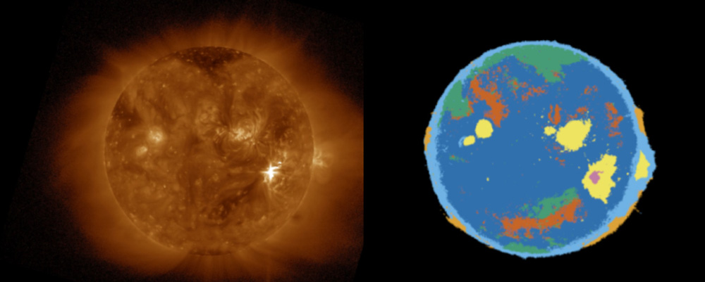 The SUVI thematic map (right) produced by the new algorithm tracks changes in the sun (left) over time. In the thematic map, different colors correspond to different themes: yellow corresponds to active regions while dark blue shows quiet solar regions. Credit: NCEI/CIREs/CU Boulder