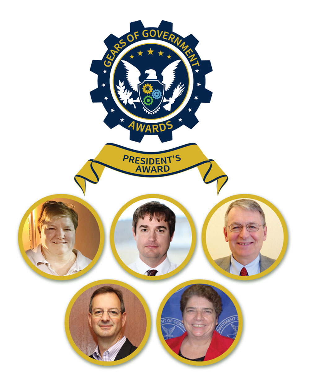 NOAA Weather Satellite Team