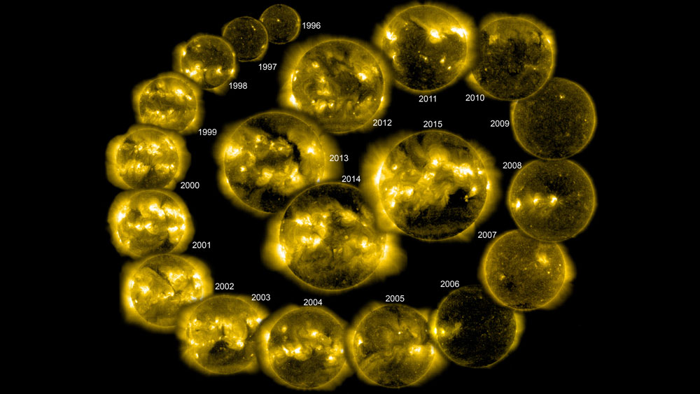 NASA Solar and Heliospheric Observatory (SOHO) imagery of the Sun from 1996 through 2015. Credit: SOHO/NASA/ESA.