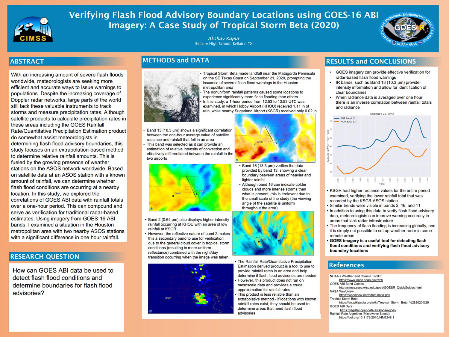 National Weather Service on X: Moisture streaming ahead of Major Hurricane  Hilary may produce heavy to excessive rain in the Southwest. A Northwest  front is producing critical fire weather threats, and potential