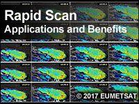 Rapid Scan Applications and Benefits