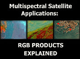 RGB Products Explained