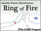 Ring of Fire