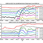 First Data from GOES-16 SEISS