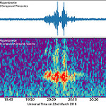 View HIGHEST REZ Version in new window. First GOES-17 Magnetometer Data