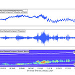 GOES-19 SEISS First Public Data
