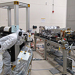 GOES-R EXIS Alignment