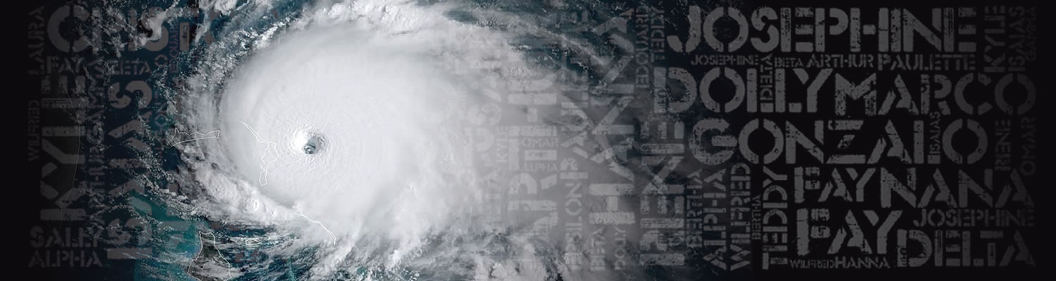 Record Breaking Atlantic Hurricane Season Underway